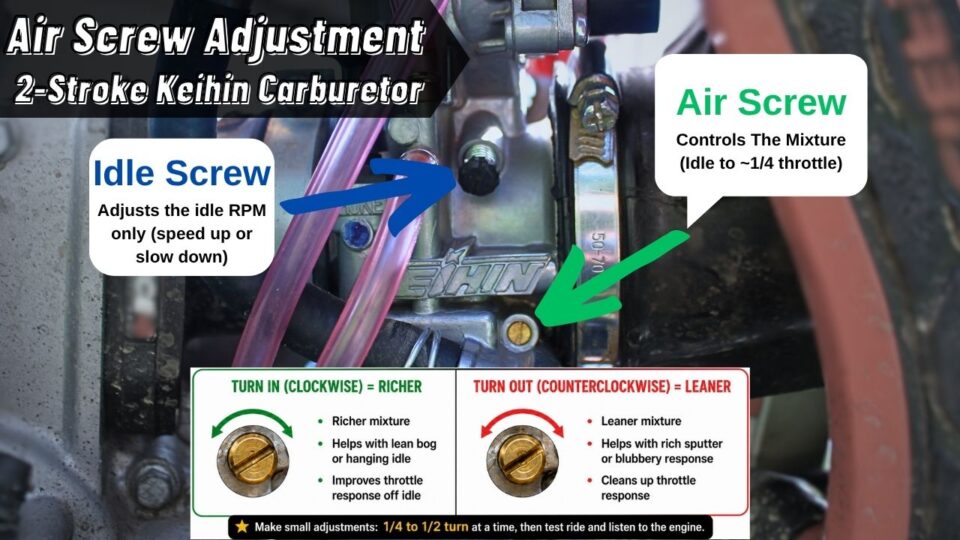 How To Adjust A 2 Stroke Air Screw (Without Guessing) - Motocross Hideout