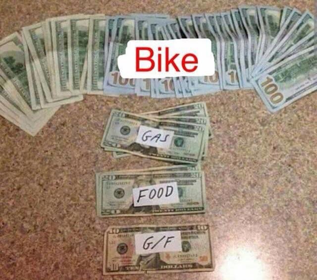 Comparing an expensive dirt bike budget to monthly gas, food and girlfriend budget